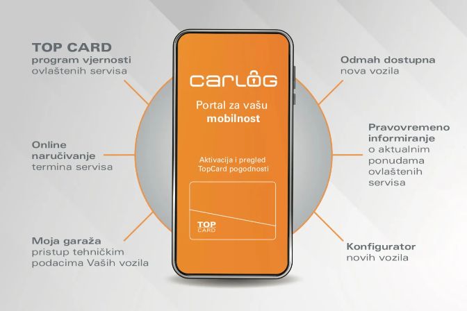 carLOG